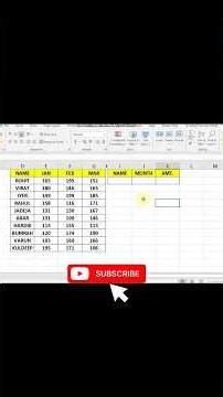 Indirect function in excel #excel #shortfeed #shorts #viral