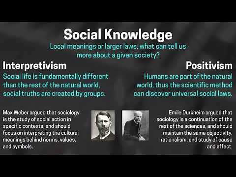 Social Knowledge: Interpretivism vs Positivism