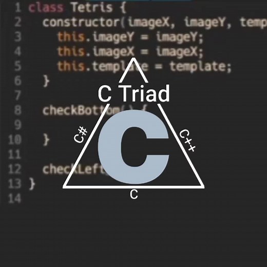 Understanding C Programming Basics and Challenges