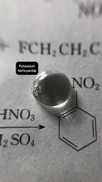 When Science Paints Its Masterpiece: Incredible Chemical Reactions in a Single Drop!