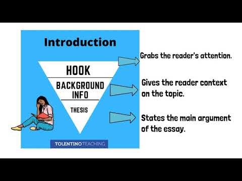 How to Write an Introduction to an Essay! (Worksheet Included)