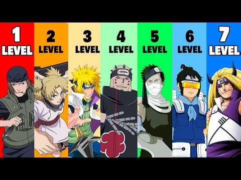 The 7 Levels of Weapons in Naruto
