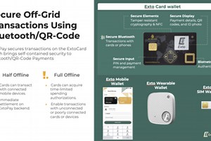ExtoPay- The last mile solution for digitizing cash