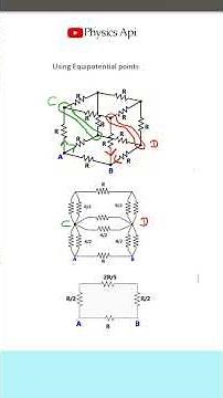Equivalent Resistance Between Adjacent Corners of a Resistor Cube | Physics Shorts #physicsmcq