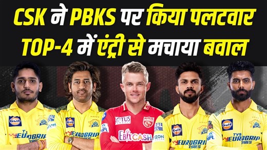17K views · 367 reactions | IPL 2024 Points Table: CSK ने की Top 4 में धमाकेदार entry...... LSG, SRH को हुआ नुकसान | #CSK #DHONI #ruturajgaikwad #ipl2024 #IPLPointsTable | Sportskeeda Cricket | Facebook