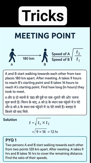 Algebra | #mathandtechbyar @MathandTechbyAR #maths #12thmathobjectiveforboardexam2023