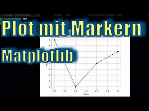 Learn Python – Simple line chart with markers (Matplotlib, NumPy)