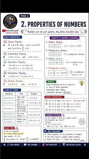 Class 9 Maths: NUMBER SYSTEMS #class9maths #class9cbse