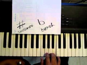 Aprendiendo piano 1 tutorial (carlos)