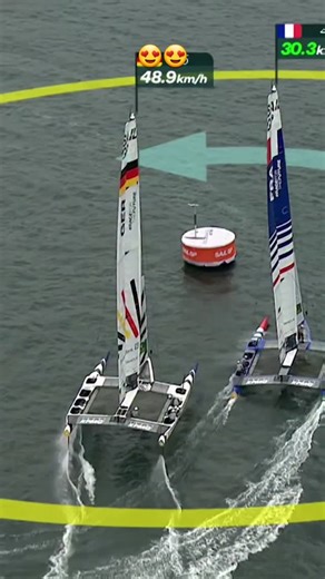 Sailing ✌ on Instagram: "😍😍 #sailing #sailinglife #sailingboat"