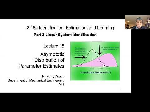 Lecture 15: Asymptotic Distribution of Parameter Estimates