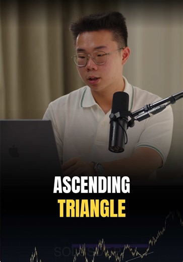 Ascending Triangle salah satu chart pattern yang memiliki win rate tinggi.