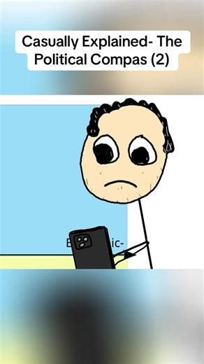 Casually Explained- The Political Compas (2)