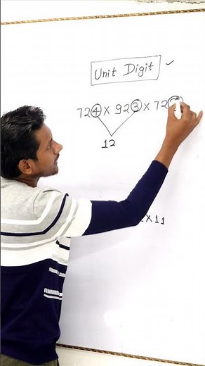 unit digit | maths | Number system