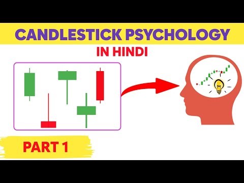 Candlestick PSYCHOLOGY 🧠 In hindi | How to Read Candle psychology | Candlestick pattern | Part 1