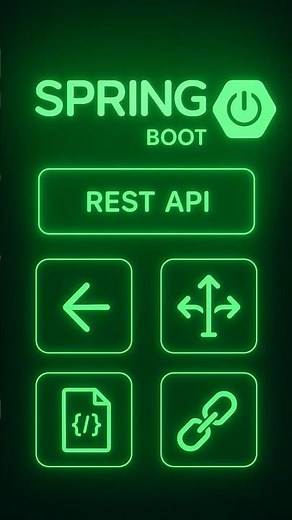 Spring Boot REST API in 1 MINUTE! | Beginners Tutorial 🚀 #springboot #restapi #apidevelopment