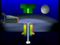 Pressing Powders -  Compacting Metal Powders in Powder Metallurgy