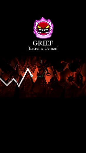 Legendary Grief Showcase in Geometry Dash