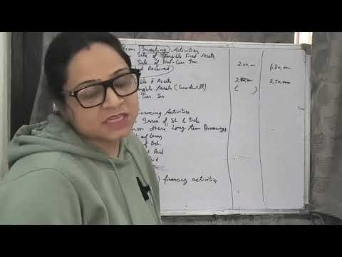 Class 12 Accounts Cash flow from investing and financing activities (CASH FLOW STATEMENT)