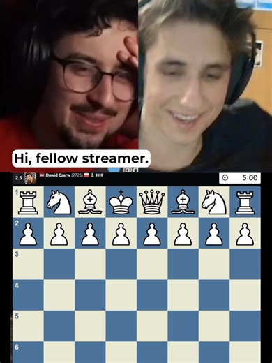 Witty_Alien vs. IM Dawid Czerw 😱 #foryou #fyp #chess #chesstok #chesscom #viral #funny #boardgames #rage #poland