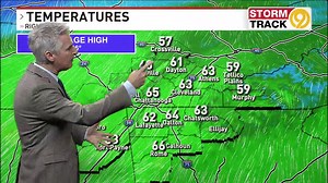 1.4K views · 18 reactions | Meteorologist David Glenn WTVC has your Friday Evening Weather Update Tracking showers & some thunder this evening. Breezy & colder Saturday | WTVC-TV NewsChannel 9 News | Facebook