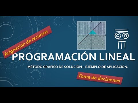 ¿Qué es la programación lineal? ¿puedo resolver con un método gráfico?