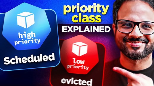 Day 46 – Pod Priority and Preemption in Kubernetes