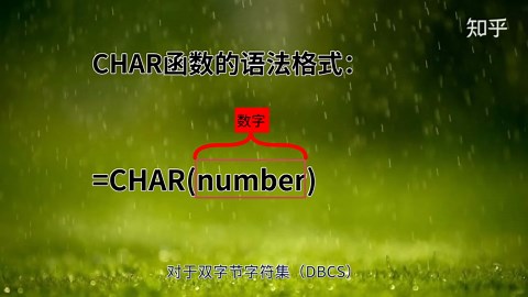 返回数字对应的字符Excel CHAR函数学习教程(Office及WPS)