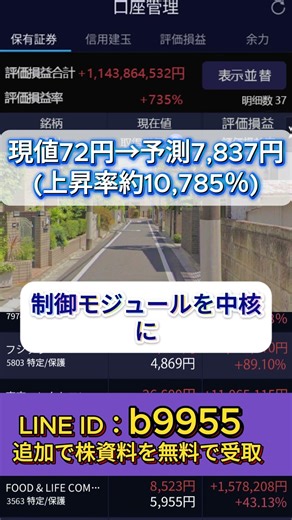 一度だけ言う。今がチャンスな理由#40代投資#50代投資#中高年投資#老後資金#老後対策#資産形成#40代からの投資#50代からの投資#株式投資 #高配当株 #投資初心者 #日本株 #高配当株投資
