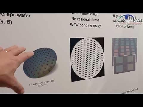 CES 2022 MICLEDI - 12" Wafer-Scale microLED Fabrication
