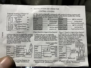 Keyless Remote E-series - Ford Truck Enthusiasts Forums