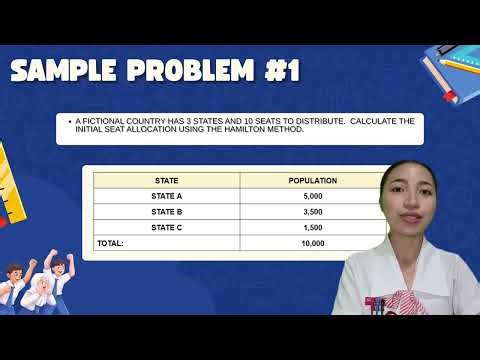 Paradox of Apportionment | MATH 101