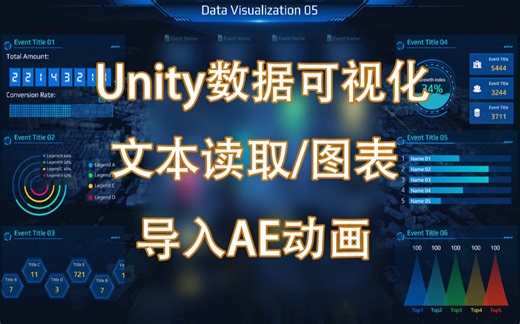 #Unity数据可视化界面（上）#AE序列动画导入及数据读取基础