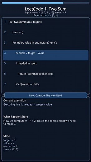 Leetcode 1 explained through code
