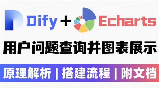 Dify+ECharts：数据可视化！如何在 Dify 平台集成 Echarts，实现用户问题转SQL查询并图表展示~大模型|LLM