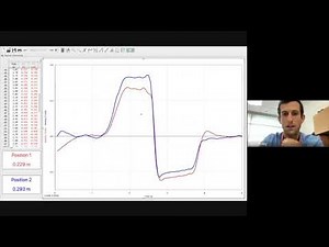 Bounce Collision using Logger Pro
