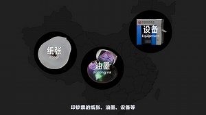 「回形针Paperclip」造假币为什么这么难?