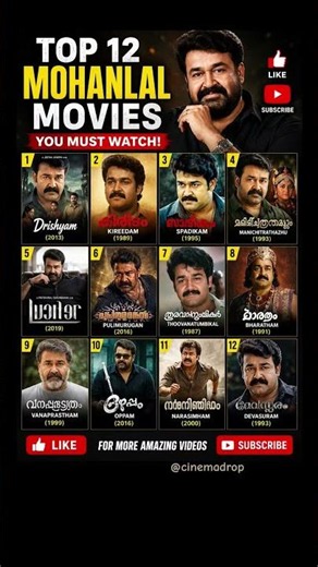 🔥 Top 12 Mohanlal Movies You Must Watch Once! 🎬 #mohanlal #latestsouthmovies ‪@Moviesweb11‬