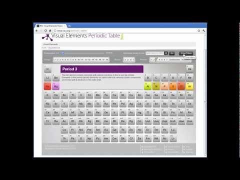 The Visual Elements Periodic Table - Short
