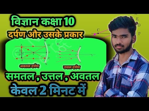 दर्पण । उत्तल और अवतल दर्पण । दर्पण किसे कहते है darpan uttal or avtal darpan। darpan kise kahte hai