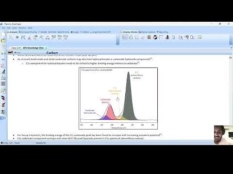 Mastering XPS Fitting: A Step-by-Step Guide Using Avantage