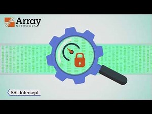 ArrayNetworks Explainer | APV Series Load Balancing & App Delivery | SSL VPN | Aircom Tanzania