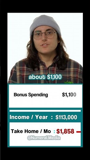 How this NYC Nurse spends her $113k salary #salary #nyc #nursing #nurse #nurselife