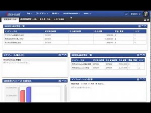 intra-mart Accel Documents ～【管理者ユーザ】設定編～