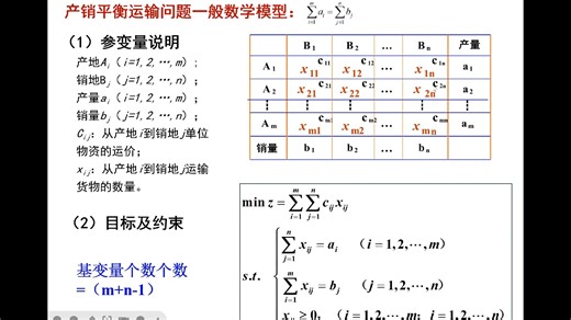 运输问题1-建模及EXCEL规划求解