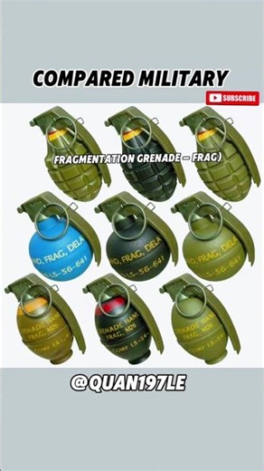 Different Grenades, Different Purposes 💣 #military