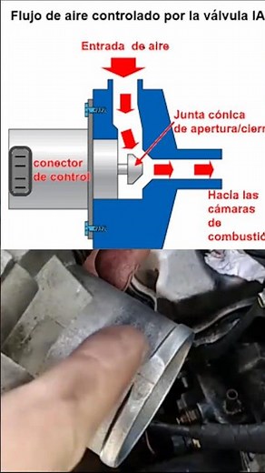 🚗 Your car keeps shutting off: The IAC valve could be the cause, here's how to easily clean it #s...