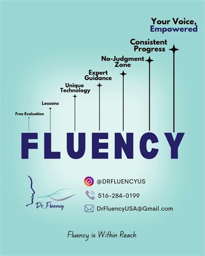 FLUENCY: The 7 Keys to Lasting Speech Success