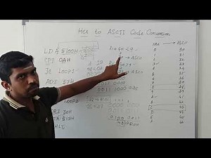 Write an ALP for Hexadecimal to ASCII Code Conversion in 8085 | Learn Thought | S Vijay Murugan