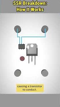 Inside a Solid State Relay: What Actually Happens?